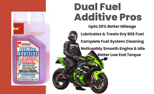 Revolutionize Your Ride: The Ultimate Guide to Fuel Additives for Peak Performance