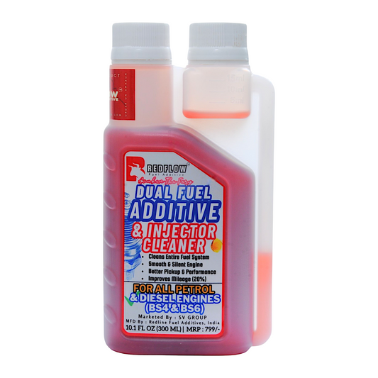 Products – RedFlow Fuel Additives